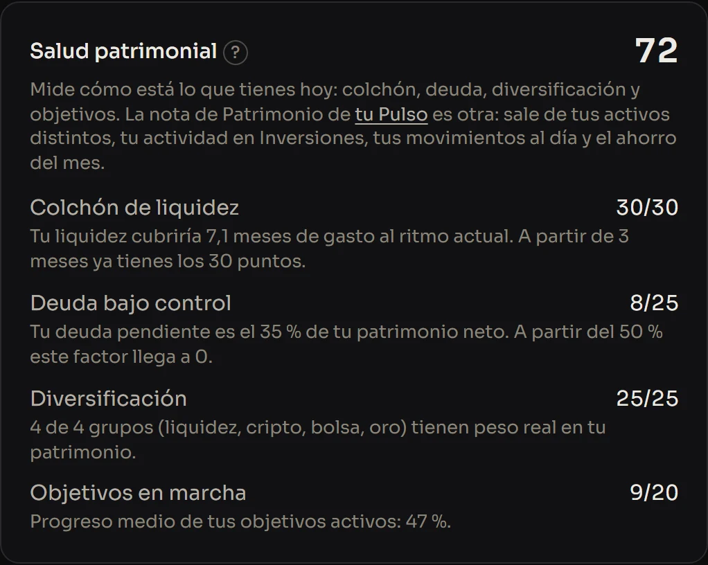 Salud patrimonial, 72 de 100, explicada: colchón de liquidez, deuda, diversificación y objetivos